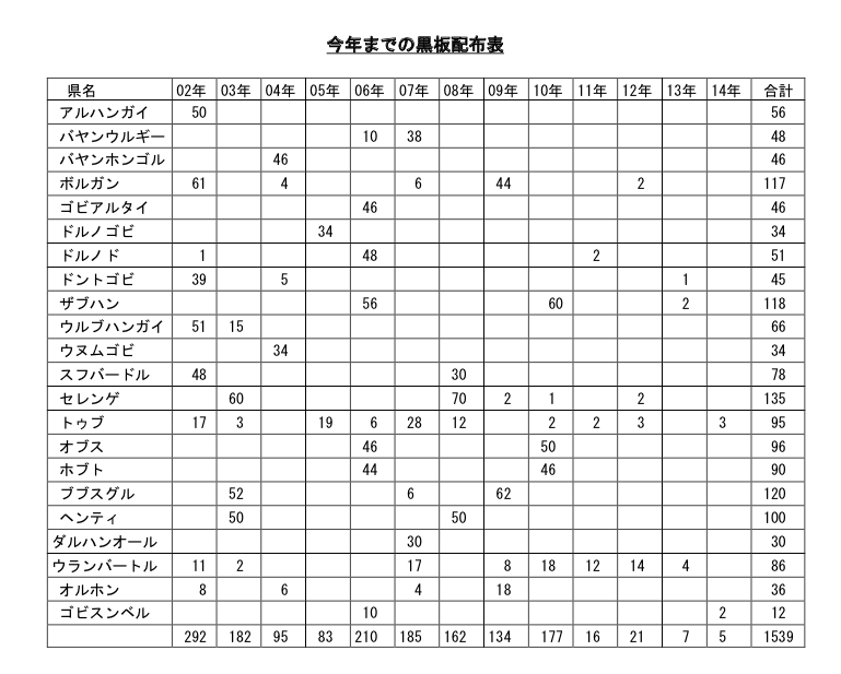 スクリーンショット-2015-02-05-12.43.52